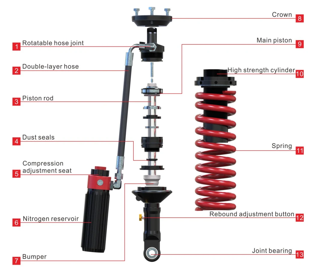 Factoyr Supplier Gdst Nitrogen Gas Adjustable Shock Absorber Suspension Lift Kit for Ford F150 2014